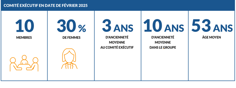 BIC2024_URD_FR_H021_HD.png