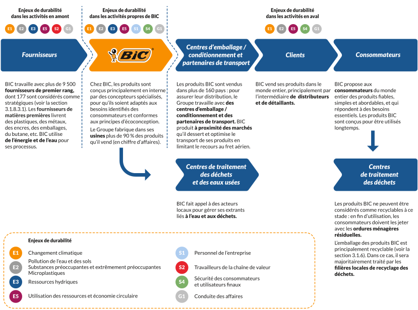 BIC2024_URD_FR_I007_A_HD.png