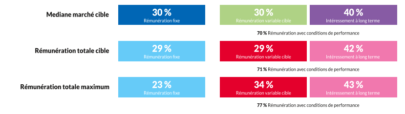 BIC2025_URD_FR_J001_HD.png BIC2025_URD_FR_J001_HD.png