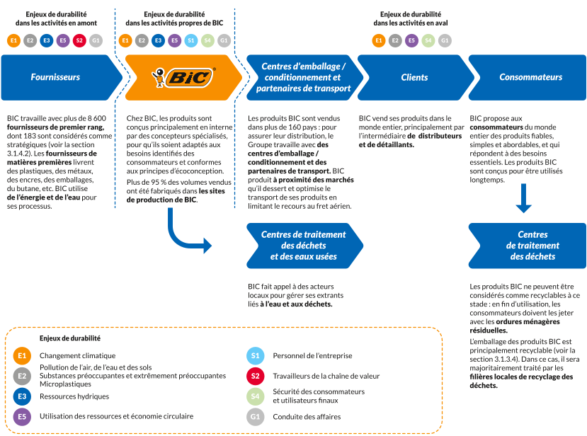 BIC2025_URD_FR_J008_HD.png BIC2025_URD_FR_J008_HD.png