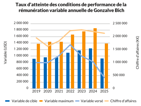 BIC2025_URD_FR_J022_HD.png BIC2025_URD_FR_J022_HD.png