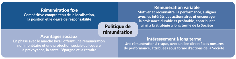 BIC2023_URD_FR_H026_HD.png
