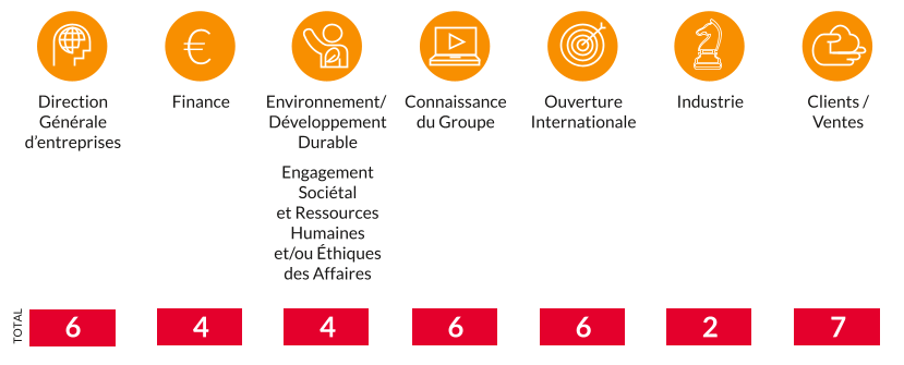BIC2025_BDC_FR_I005_HD.png
